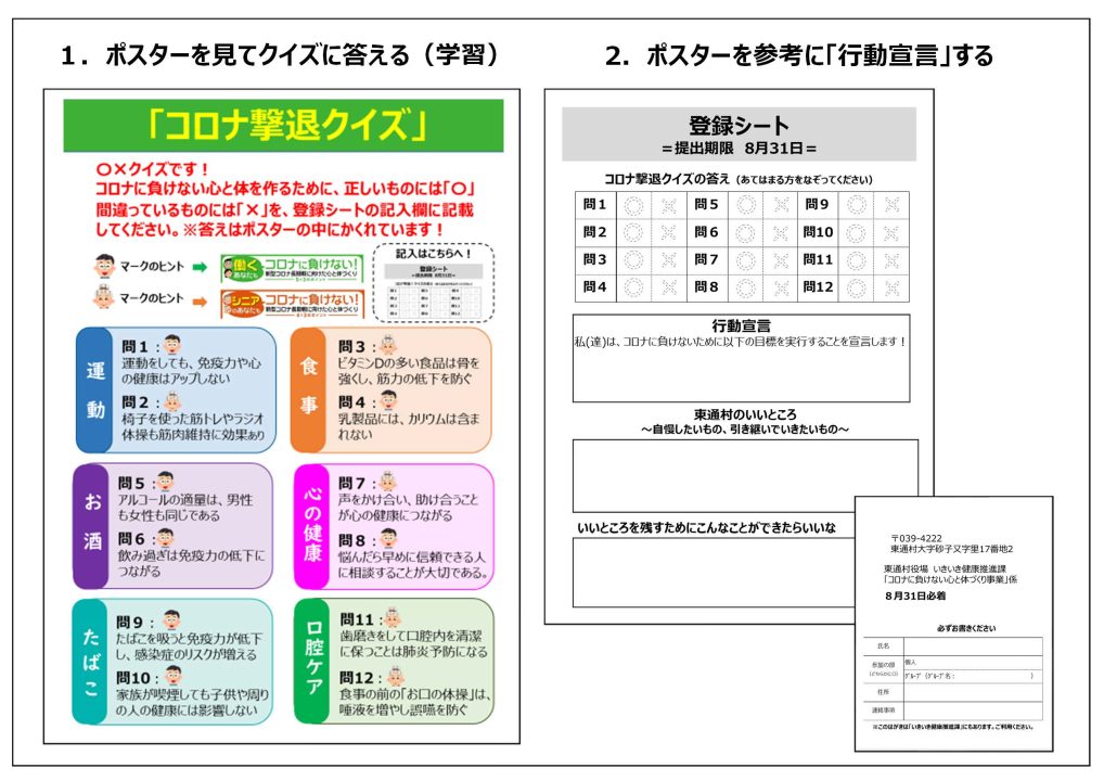 「ポスターを見てクイズに答える」参加者資料