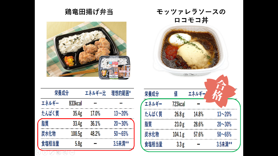 演習資料例