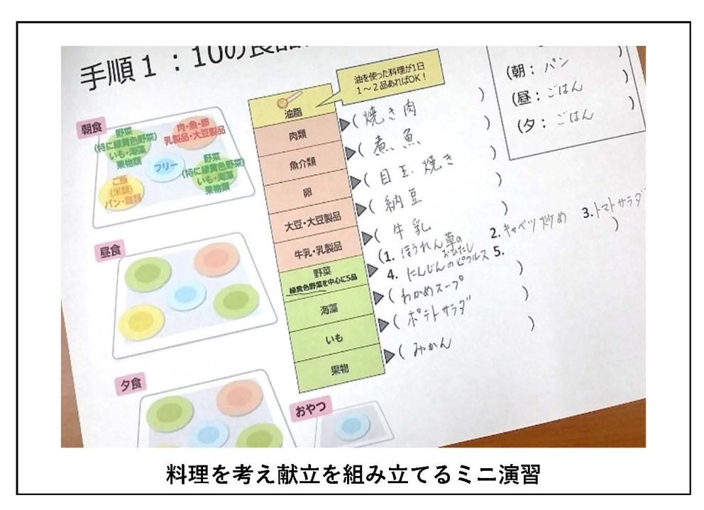 料理を考え献立を組み立てるミニ講習
